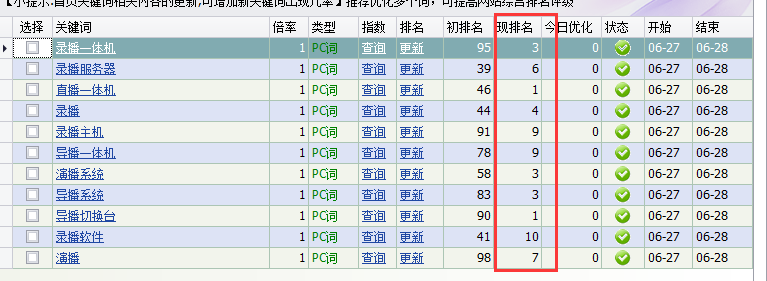 網站優化 網站優化